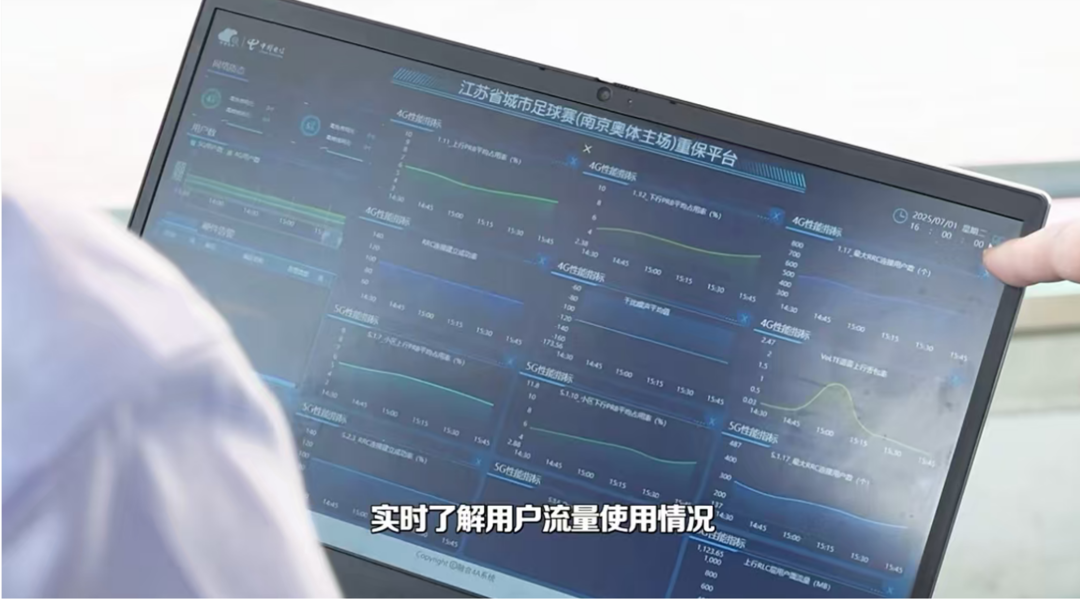 信技术赋能