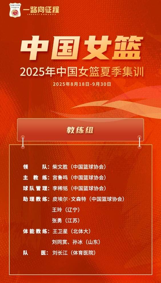 包括李梦 包括李梦