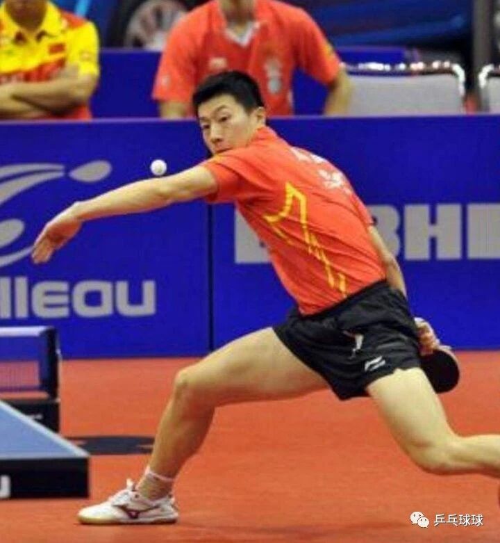 控制技术上, WfCMG