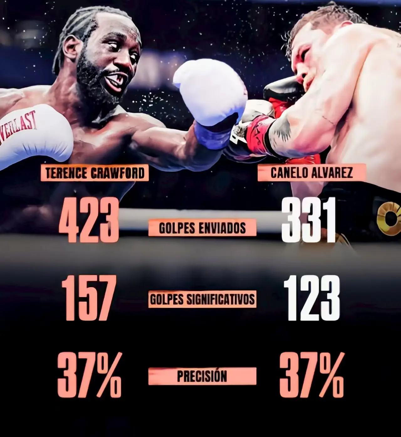 备受关注的, 的克劳福德